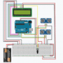 Smart Parking System Using Aurdino and Ultrasonic Sensor