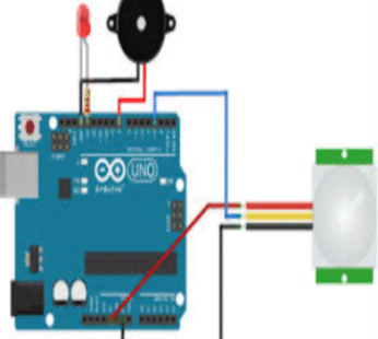 Burglar Alarm System using Arduino and PIR Sensor